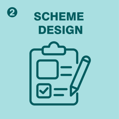 2.Scheme design